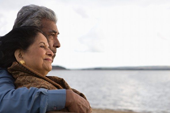 Social Security Retirement Benefits