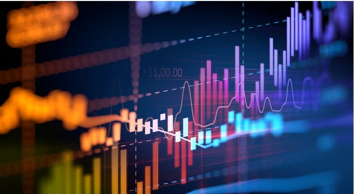 Bond Index Funds: Pros and Cons